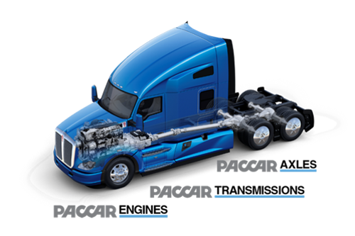PACCAR Integrated Powertrain